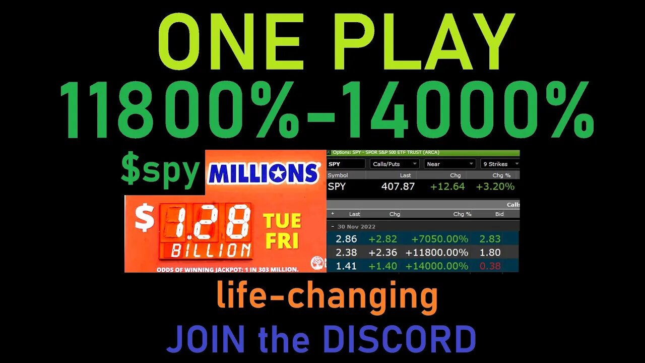 TODAY - 1k INTO 140 THOUSAND DOLLARS - LIFE CHANGING MONEY 10k into 1.4MILLION - power of options!