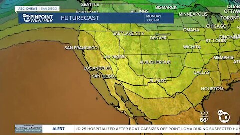 ABC 10News PinPoint Weather With Meteorologist Angelica Campos