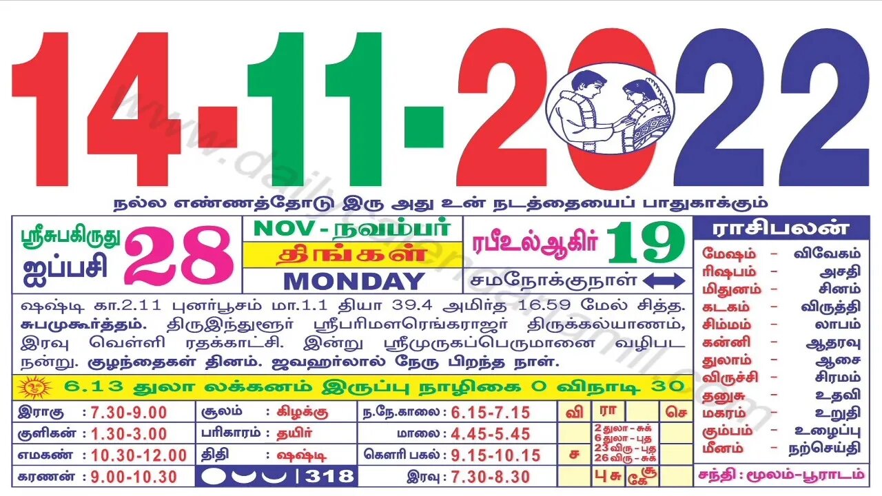 மேஷம் || இன்றைய ராசிபலன் || 14|11|2022 || திங்கள்கிழமை||Today Rasi Palan | Daily Horoscope