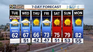 Weather Action Day: Wet morning in the Valley