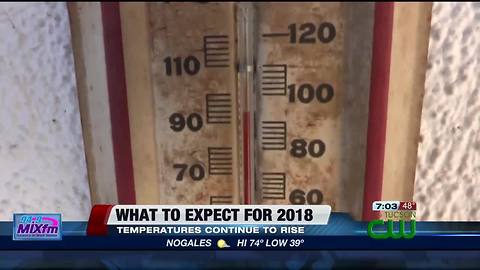 NWS predictions for 2018