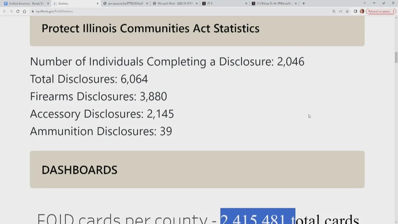 After three weeks of Illinois' gun registry, just 0.08% of FOID holders register banned firearms