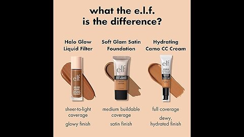e.l.f. Soft Glam Foundation, Medium Coverage