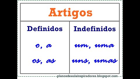 Artigos