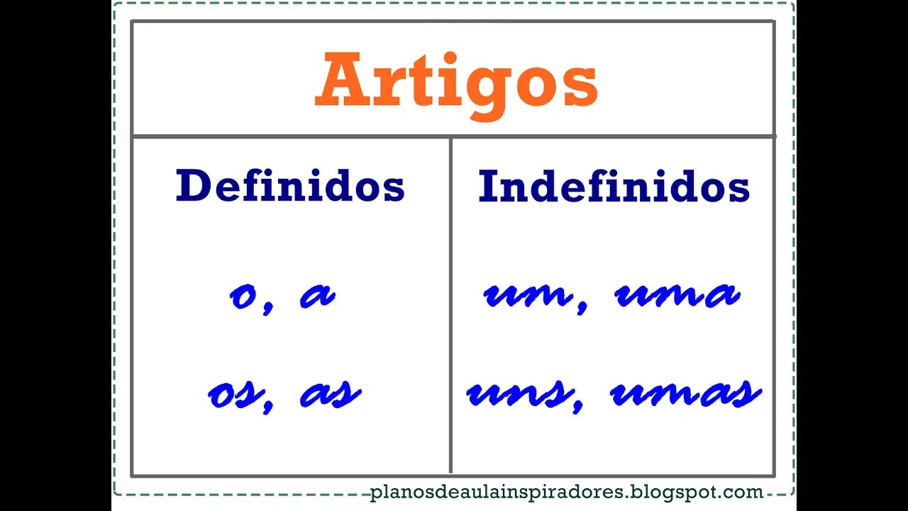 Artigos