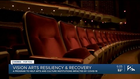 Arts Organizations Receiving Financial Help