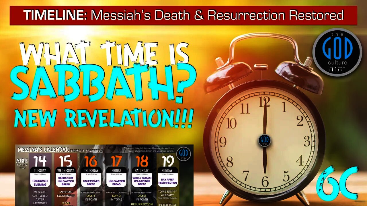 SABBATH SERIES 6C: TIMELINE of Messiah's Death & Resurrection. Sabbath Begins Saturday at Sunrise