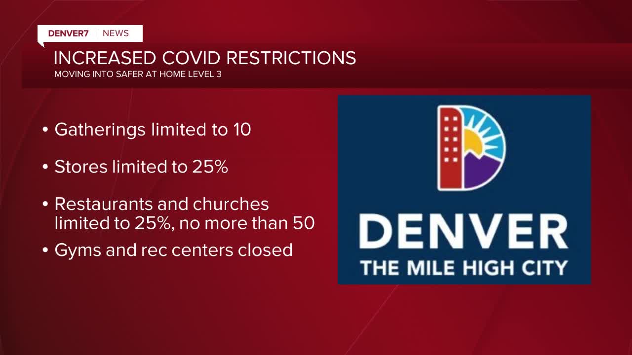 What increased COVID-19 restrictions mean for Denver