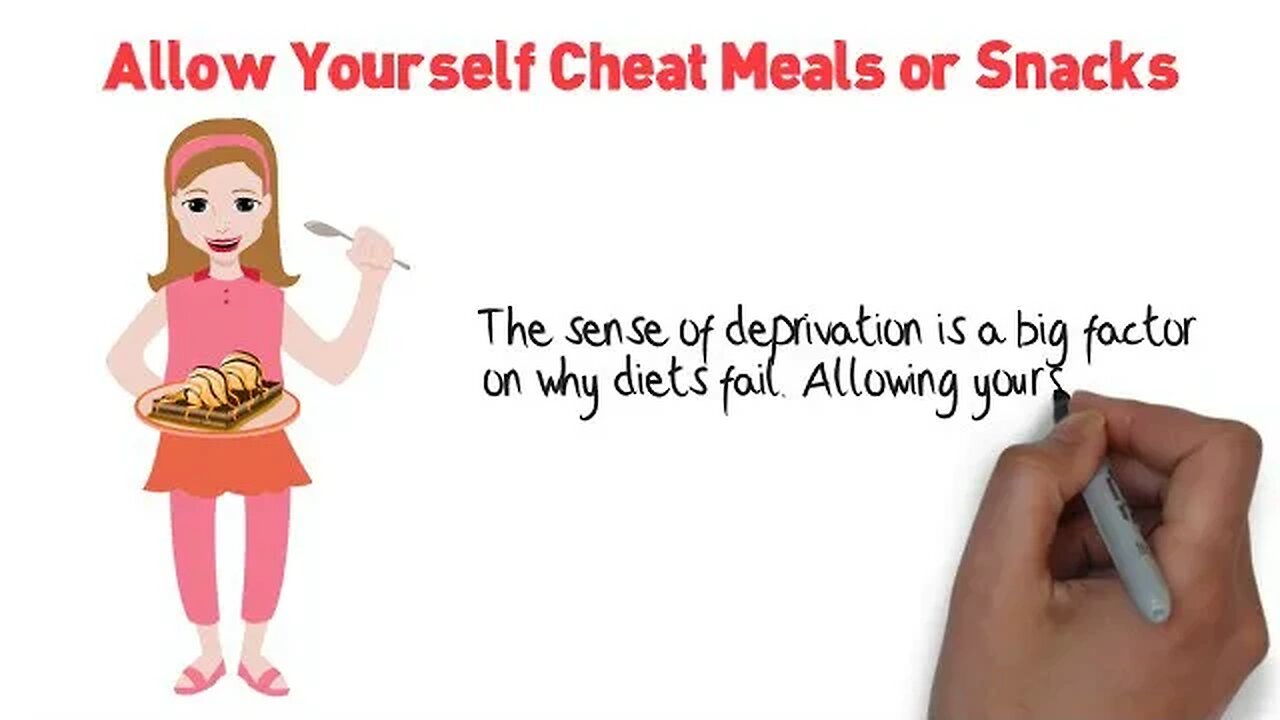 Allow Yourself Cheat Meals or Snacks