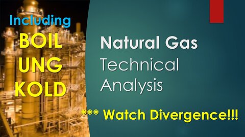 Natural Gas BOIL UNG KOLD Technical Analysis Dec 28 2023