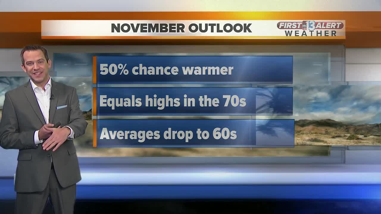Mild November