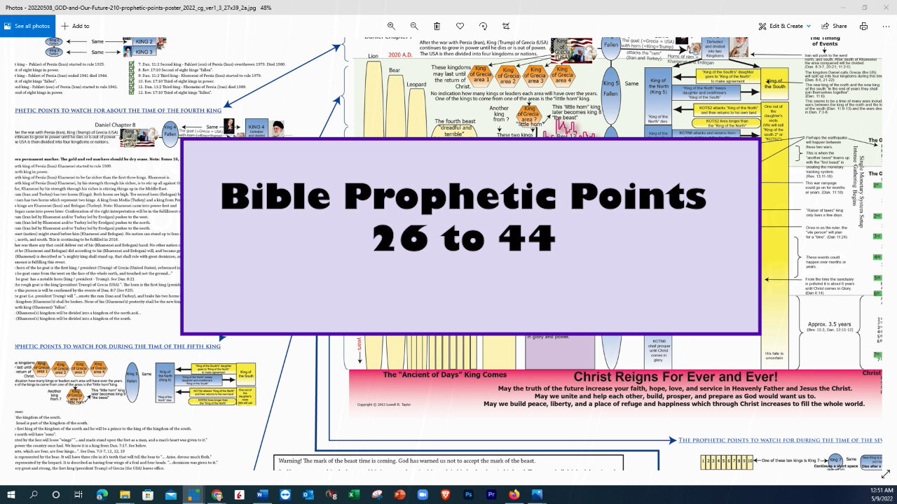 Bible Signs Happening - Topics area - 19 Prophetic Points - #26 to #44 - Between 2022 to 2024ish