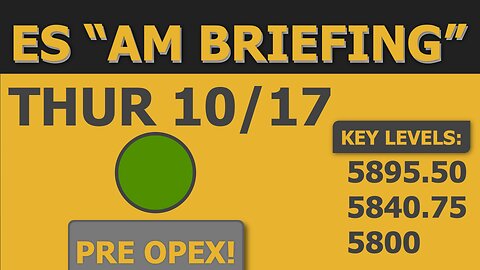 ES / MES Chart: Mark These Levels: Thursday "AM Briefing" ✏️