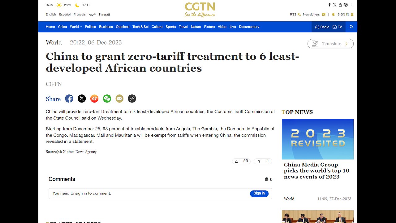 China to grant zero-tariff treatment to six least-developed African countries