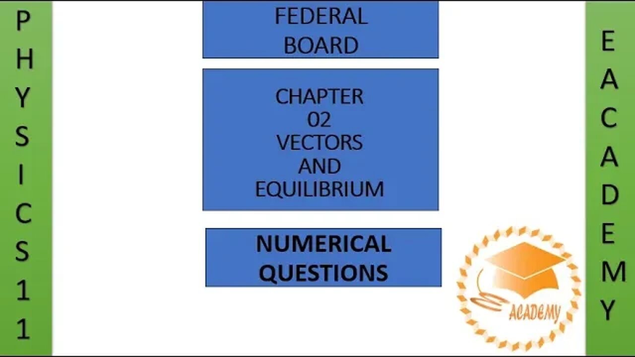 Physics| Class 11| Chapter 2| Vectors and Equilibrium| Numerical