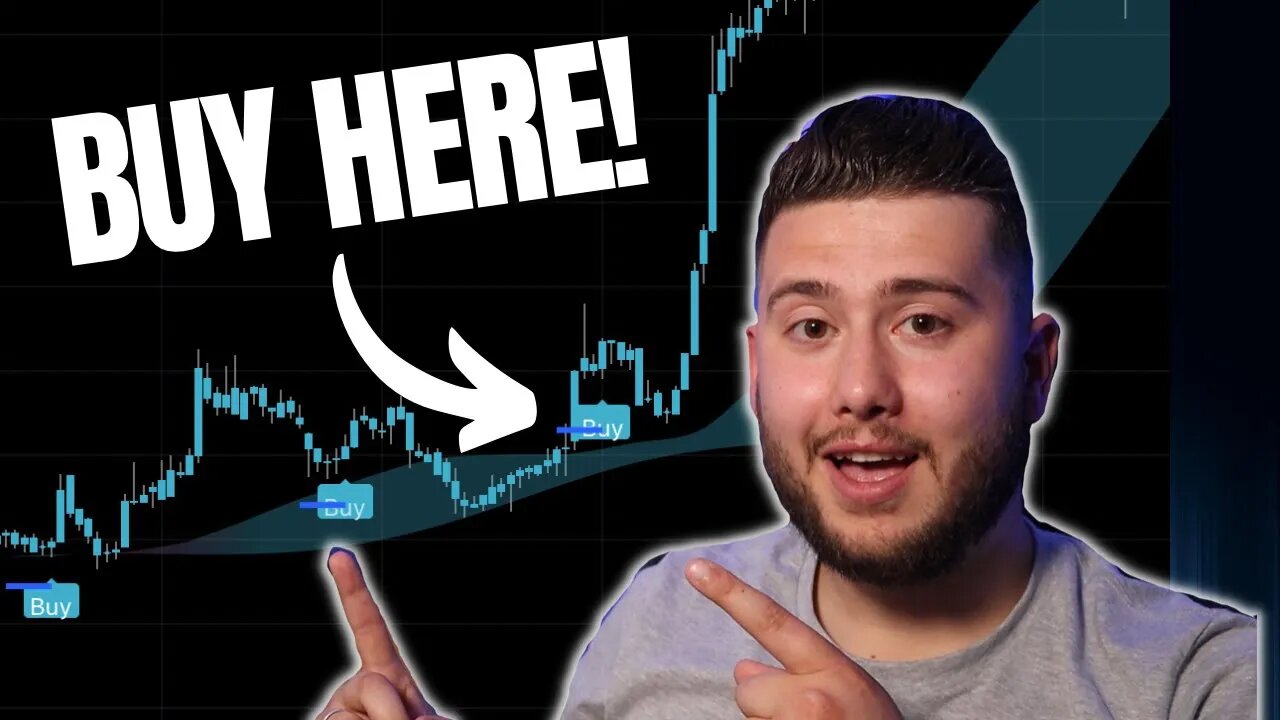 The BEST Trading Signals Indicator! 100 BTCUSD Trades Backtest