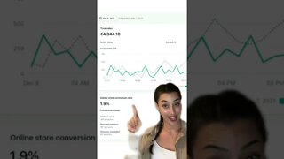 The Best Time to Start Dropshipping 💻💸 #dropshipping #ecommerce #shopify #onlinebusiness #shorts