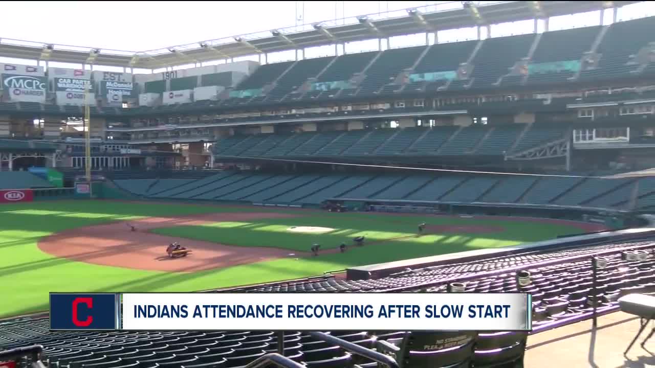 First place Cleveland Indians hope to continue attendance surge into final two homestands