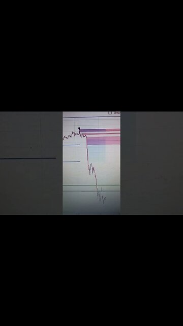 Situation on market after German inflation and US Gdp