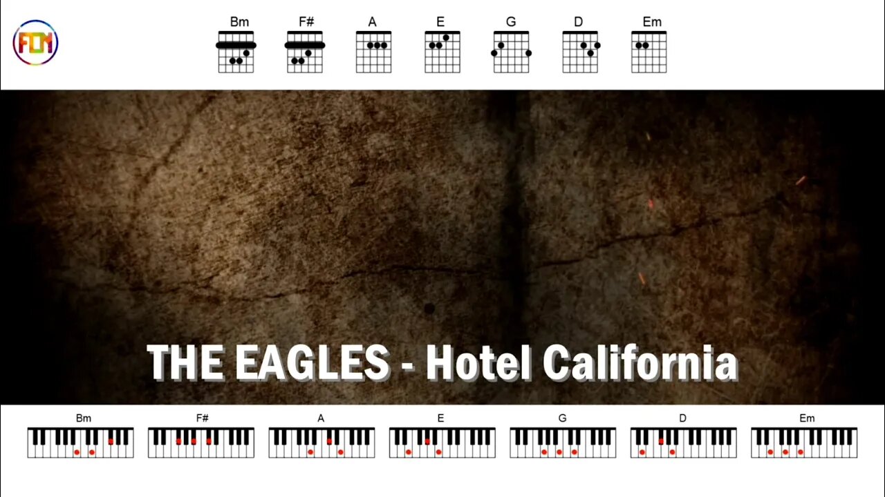 THE EAGLES Hotel California FCN GUITAR PIANO CHORDS & LYRICS