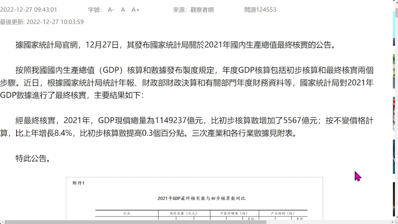 經最終核實，2021年，GDP 按不變價格計算，比上年增長8.4%
