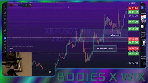 FOMC - Powell Gets spankin.... No Crypto talk, either