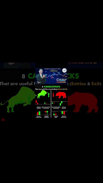 8 candlesticks pattern |price action |tecnical analysis |trendline |national forex academy