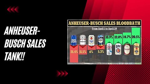 Shocking Sales Drop: What Bud Light's Huge Mistake Did to Their Popularity Across the US!