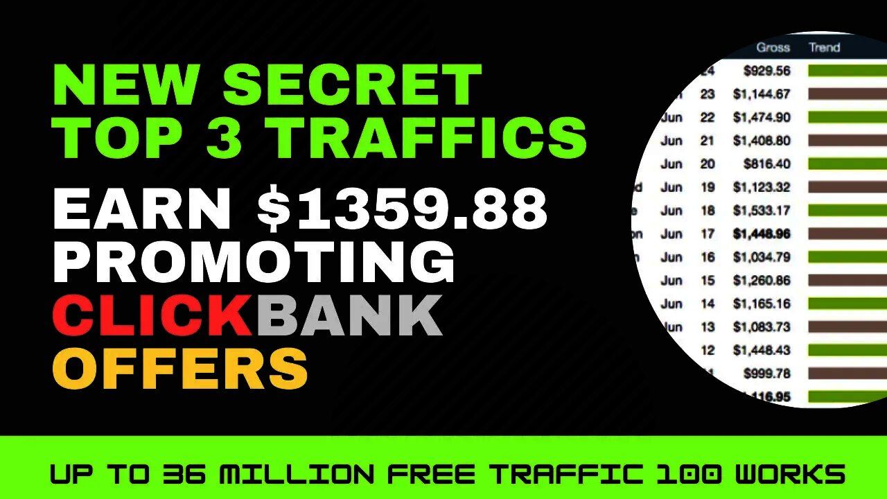 NEW Secret Top 3 Traffic To Earn $1359.88 Promoting ClickBank Offers | Affiliate Marketing