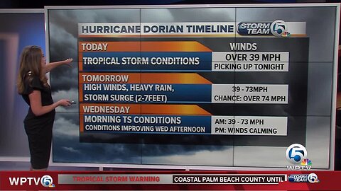 Hurricane Dorian timeline