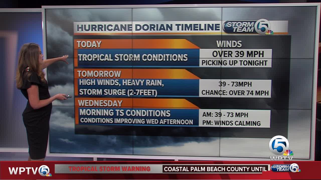 Hurricane Dorian timeline