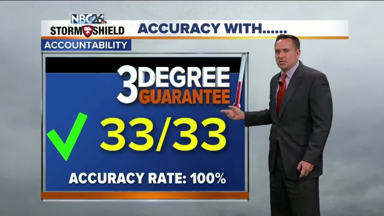 Three Degree Guarantee