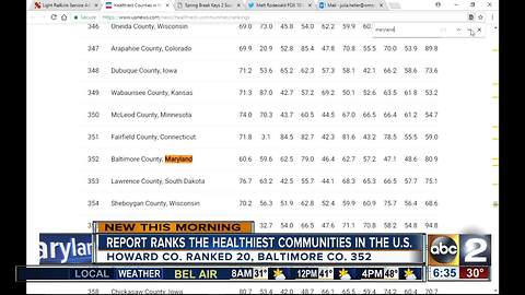 MD not high on list of healthiest communities in the U.S.