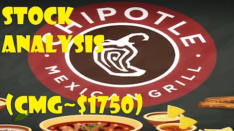 Stock Analysis-Chipotle (CMG)