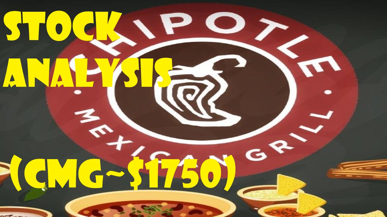 Stock Analysis-Chipotle (CMG)