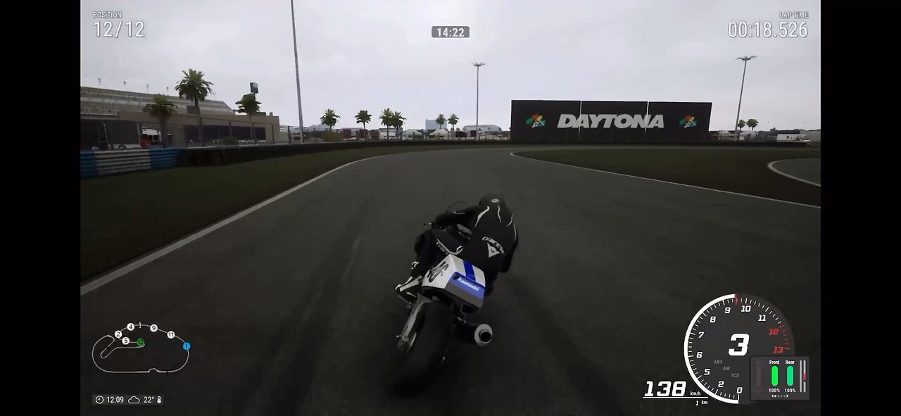 Suzuki GSXR 750 Daytona Raceway