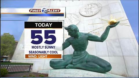 Bright and dry today