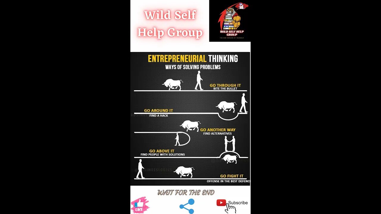 🔥Entrepreneurial thinking🔥#shorts🔥#viralshorts🔥#motivation🔥#wildselfhelpgroup🔥