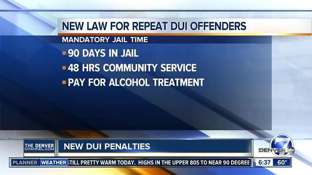 Penalties being raised for repeat DUI offenders