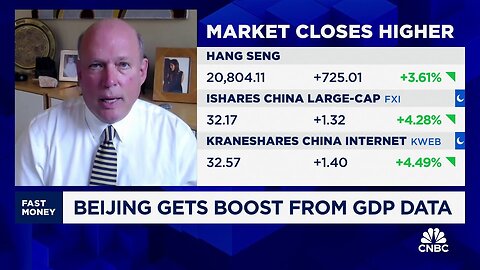 'I worry about the longevity of this rally': China expert David Riedel warning to investors