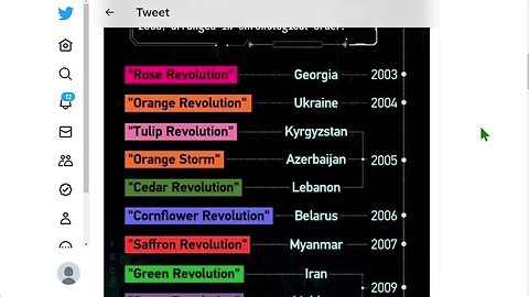 “顏色革命”名單