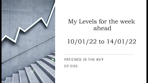 Ep 035 Levels for the week ahead