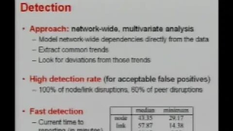 Diagnosing Network Disruptions with Network Wide Analysis