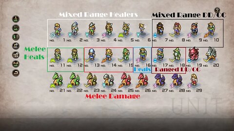 Tactics Ogre With Jonus 4: The Wild Wood