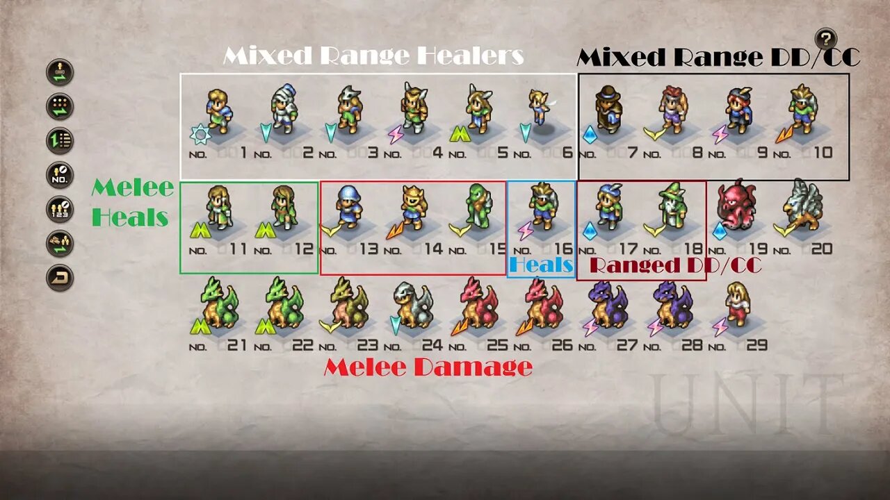 Tactics Ogre With Jonus 4: The Wild Wood