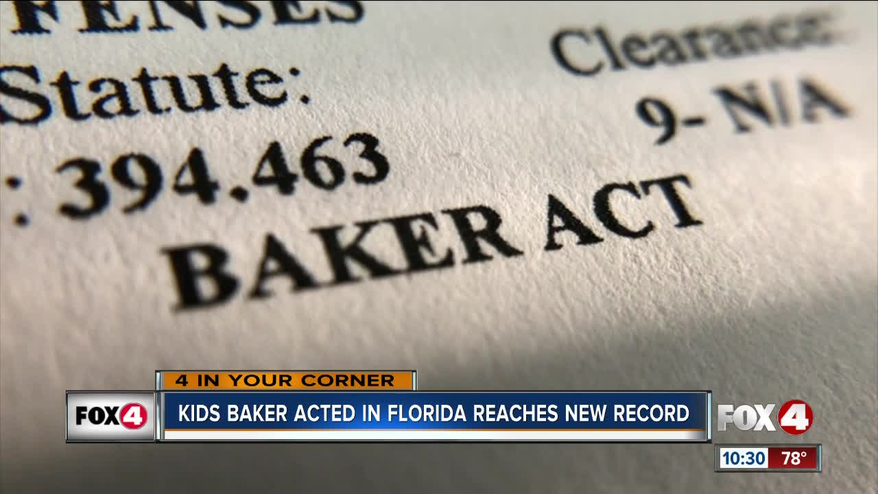 Baker Acted kids is still on the rise, especially among younger children new state data shows