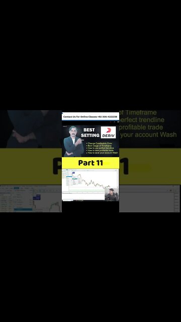 Template setting in Deriv Account |Forex Trading| Technical Analysis |Deriv Trading| Part 7