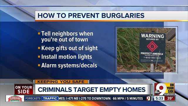 How to protect yourself this holiday season