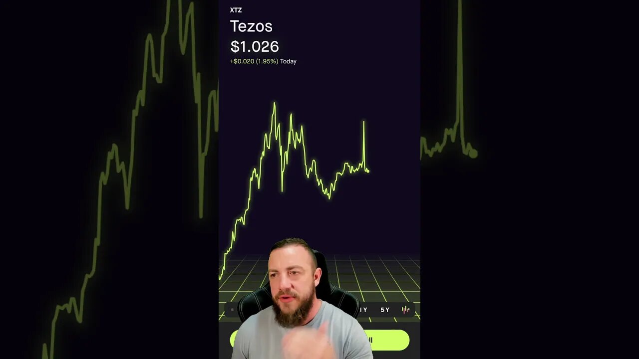 Altcoin I’m Buying! #shorts #bitcoin #crypto