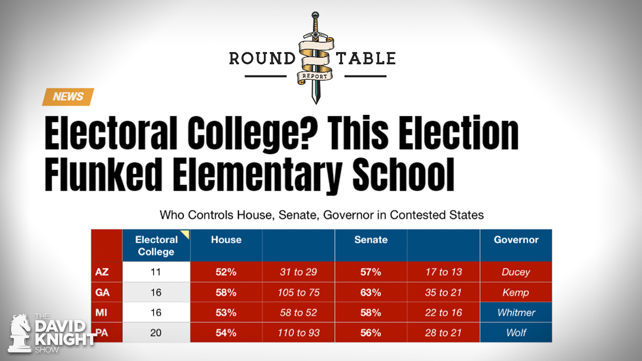 Electoral College Votes Today: Options To Stop The Fraud